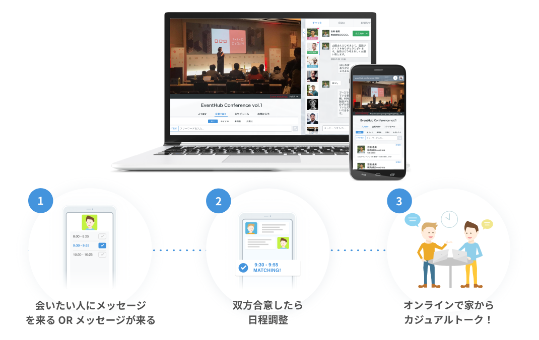 カジュアルトーク
