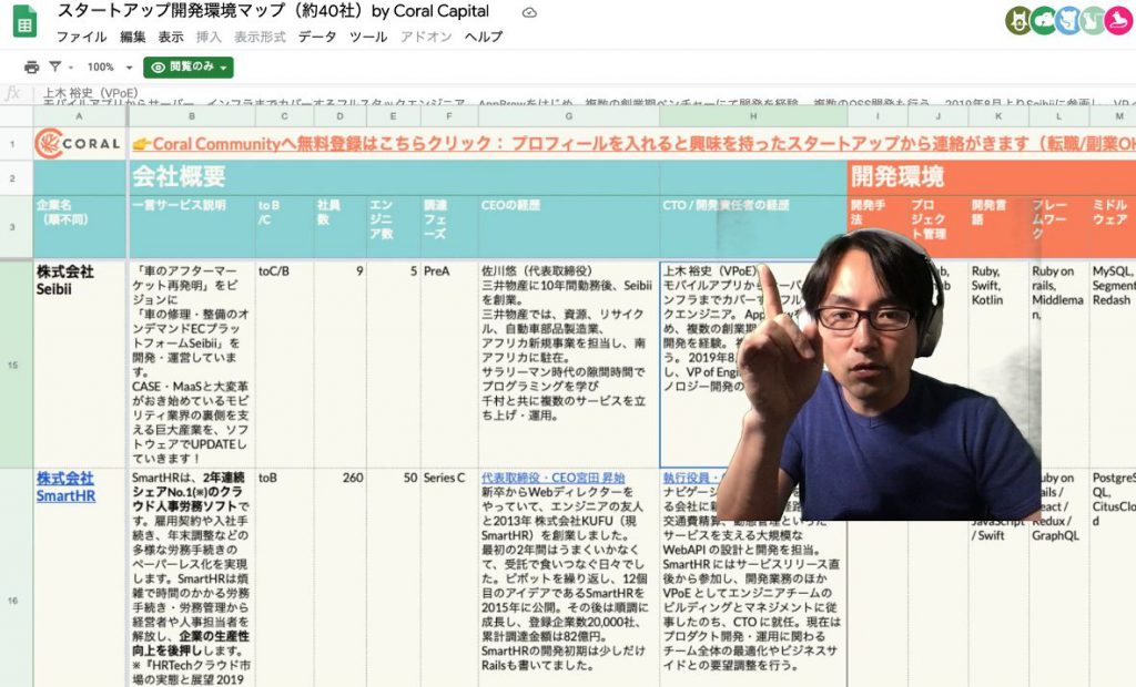 Mmhmm がsequoiaなどから約33億円の大型調達 何がすごいのか Coral Capital